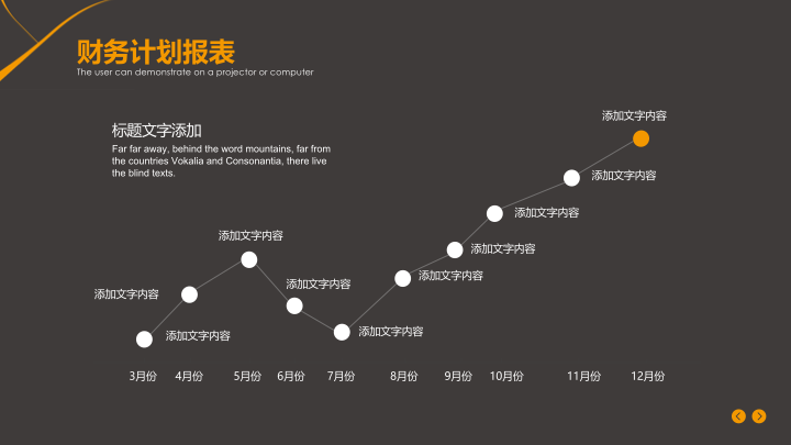 橙黑撞色商务汇报PPT模板 - 稳重简约工作总结PowerPoint