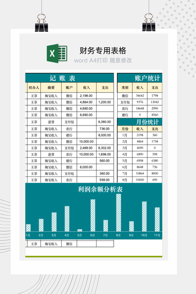 通用记账表Excel模板 - 自动计算/财务流水/个人公司通用