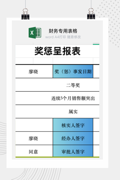公司HR员工绩效奖惩建议与提报审批流程单Excel模板