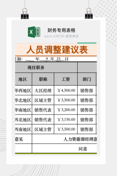 企业员工岗位与薪酬调整建议及内部审批表Excel模板