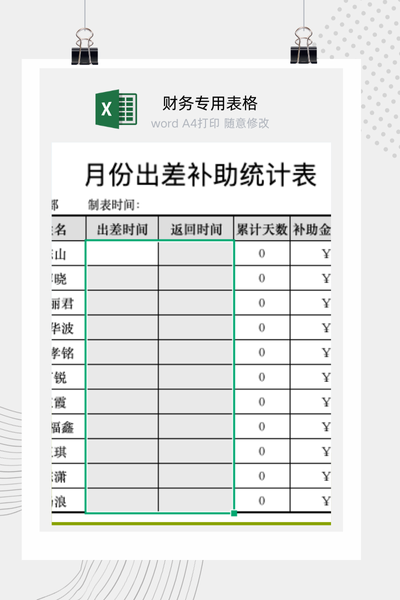 企业员工月度出差补助与差旅津贴统计表Excel模板