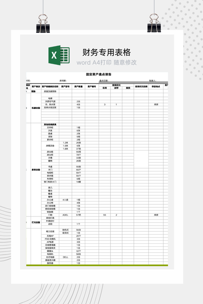 企业年度固定资产盘点清查与审计总结分析报告范本Excel模板
