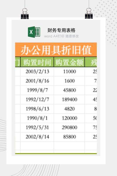 企业办公用品与固定资产折旧自动计算表Excel模板