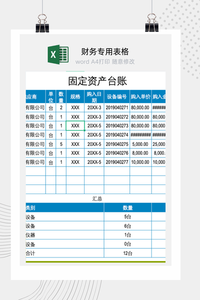 公司固定资产综合管理与全生命周期追踪总台账Excel模板