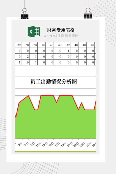 企业员工月度出勤状况与考勤构成分析图表Excel模板