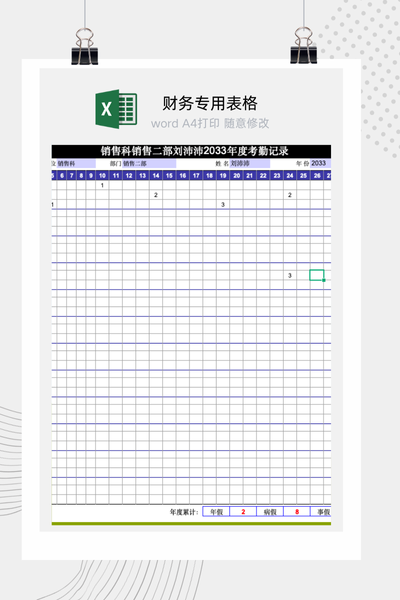 公司员工年度考勤（请假/迟到）与出勤率数据汇总分析报告Excel模板
