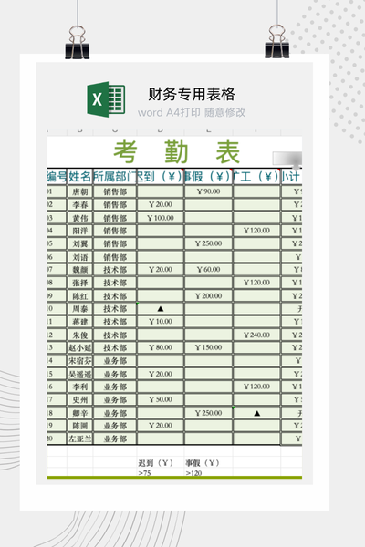 公司员工月度考勤（迟到/早退/请假）与出勤天数自动统计表Excel模板
