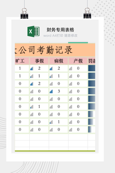 公司员工月度考勤（迟到/早退/请假）与出勤天数自动统计表Excel模板