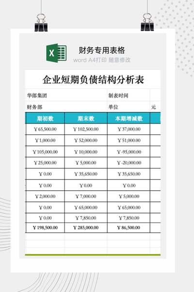 资产负债表结构分析Excel模板 - 自动计算占比/财务分析