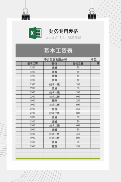 公司职位等级与基本工资标准设定表Excel模板