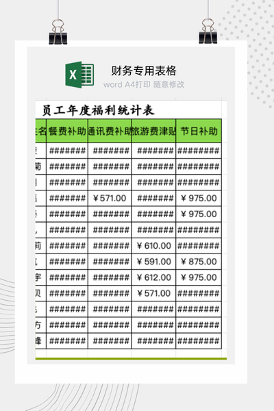 企业员工年度福利与成本支出动态统计分析表Excel模板