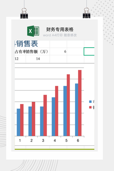 企业年度饮料销售额与市场份额月度趋势分析报告Excel模板