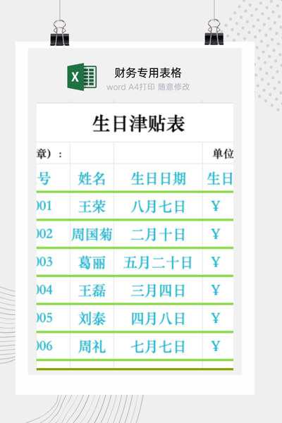 公司员工生日福利与津贴发放登记签收表Excel模板