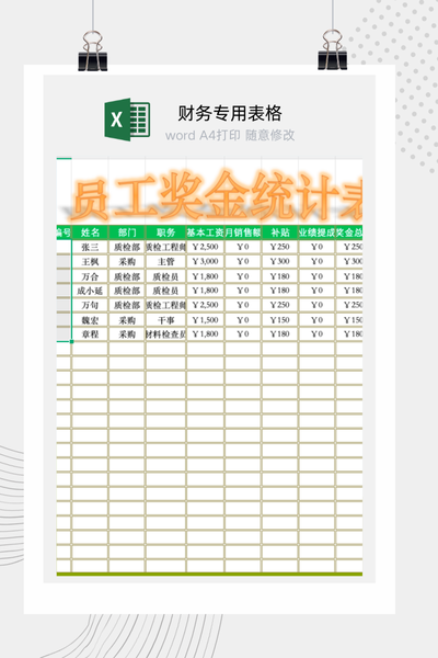 企业年度员工奖金福利与发放情况汇总统计表Excel模板