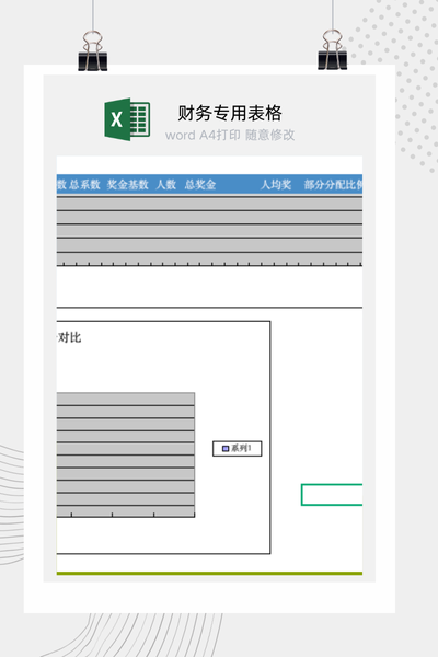 企业员工绩效奖金制度设计方案与核算工具包Excel模板