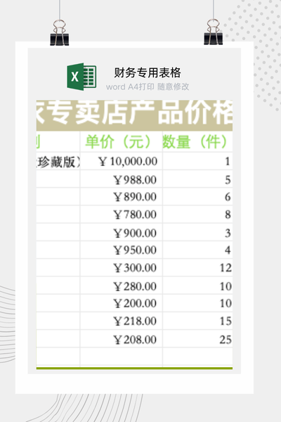 时尚服装专卖店产品价格清单与销售业绩统计表Excel模板
