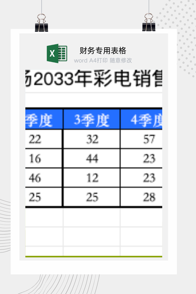 企业多品牌季度销量对比与采购决策分析表Excel模板