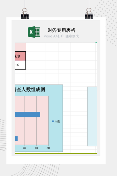 企业品牌形象与消费者认知市场调研分析报告Excel模板