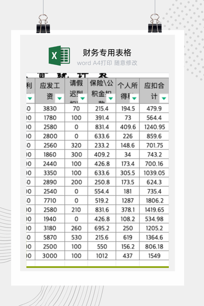 商业分析与战略规划模型工具箱Excel模板合集