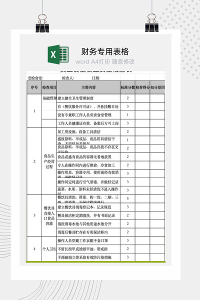 企业员工食堂食品安全与卫生日常检查表Excel模板