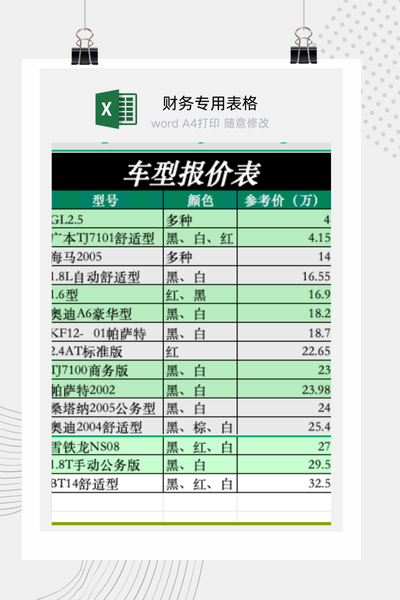 汽车销售购车费用明细与落地价核算报价单Excel模板