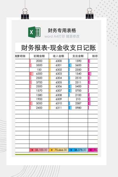 现金收支日记账Excel模板 - 财务/出纳通用自动计算