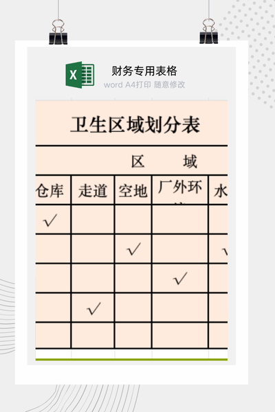 公司办公区公共卫生责任区域划分及清洁检查表Excel模板