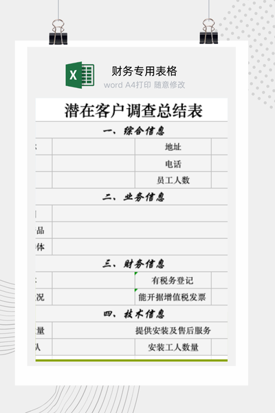 企业潜在客户背景调查与合作资质评估报告模板