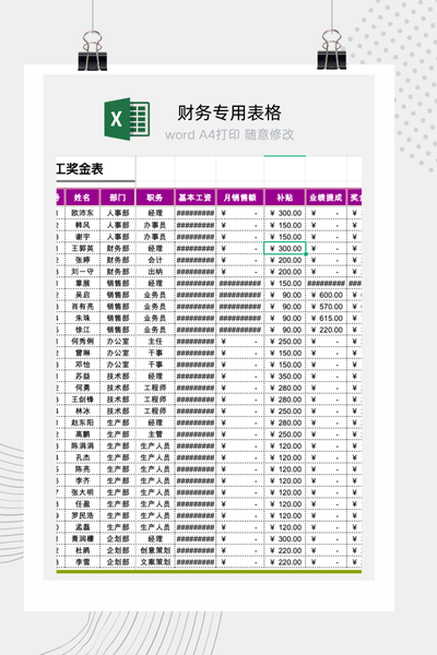 公司销售人员业绩提成与奖金核算管理表Excel模板