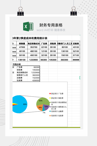 企业季度成本费用按成本习性（固定/变动）归类分析报告Excel模板