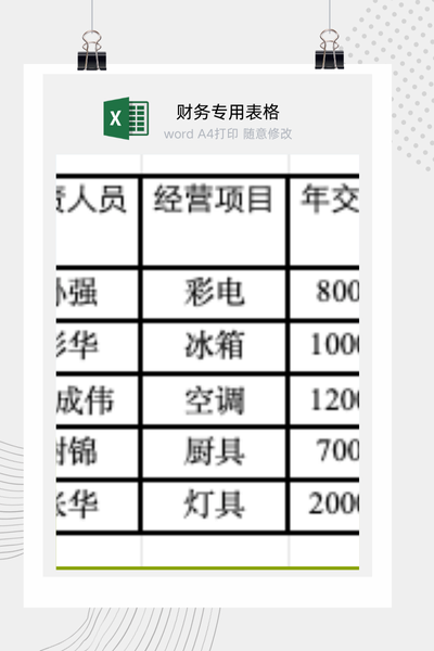 企业销售CRM客户关系与跟进记录管理档案表Excel模板
