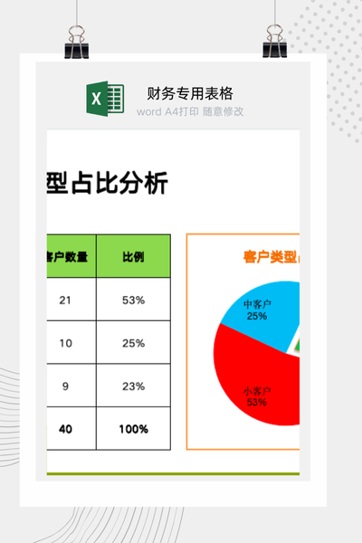 企业客户类型与消费特征分类占比分析看板Excel模板