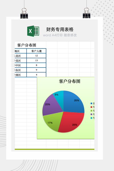 企业客户区域分布与市场战略分析可视化地图图表Excel模板