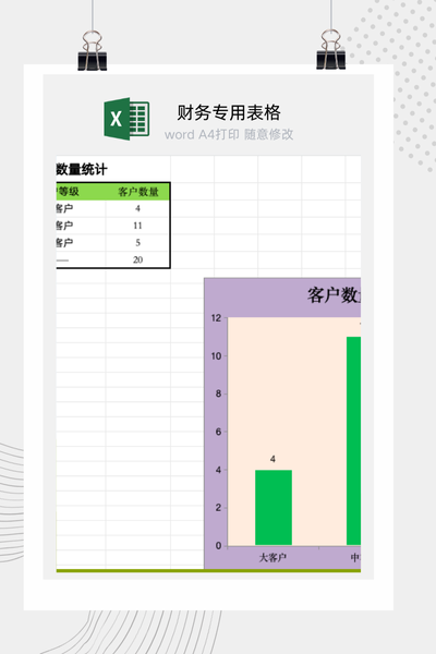 企业客户价值分层与金字塔模型分析看板Excel模板