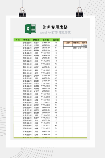 企业销售数据按部门筛选与业绩查询分析工具Excel模板
