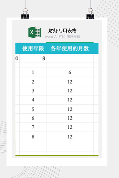 制造业机床设备资产折旧年限与净值自动计算台账Excel模板