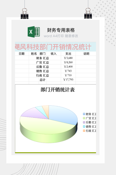企业部门日常开销与费用支出统计汇总表Excel模板