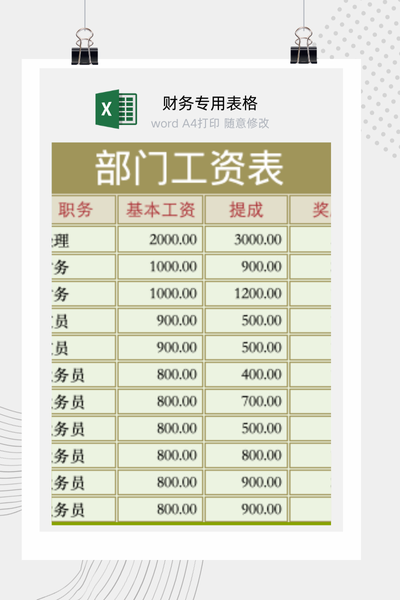 企业部门月度薪酬与工资核算明细表Excel模板