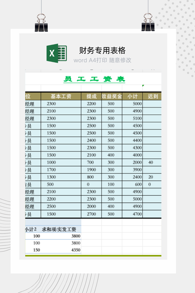 企业员工薪资结构明细与工资条自动核算表Excel模板
