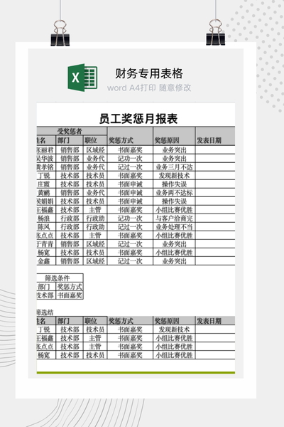 企业员工奖惩记录与月度动态分析报告Excel模板