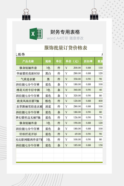 企业批量订货阶梯价格与数量折扣自动计算表Excel模板