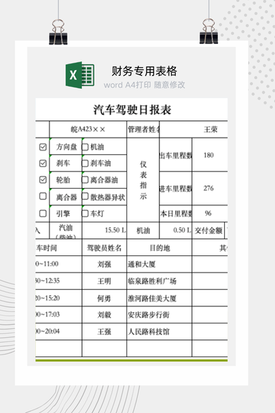 公司车辆驾驶员每日行车与油耗记录日报表Excel模板