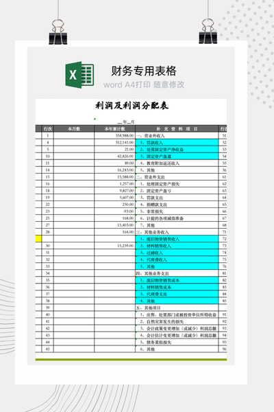 杜邦分析模型Excel模板 - 自动生成权益净利率分析图