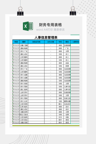 企业员工学历结构与教育程度分布统计分析图表Excel模板