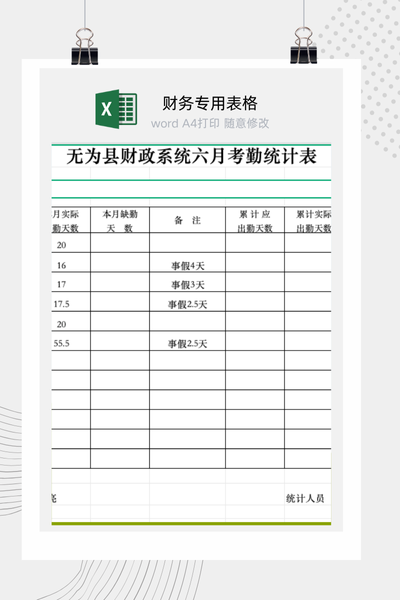 全自动员工考勤月度及季度汇总统计表Excel模板