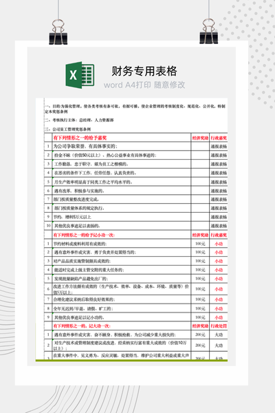 公司人力资源员工奖惩条例与管理制度标准范本 (员工手册) Excel模板
