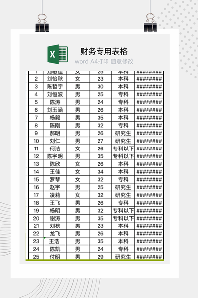 员工薪酬结构分析及占比统计Excel模板 (自动生成图表)
