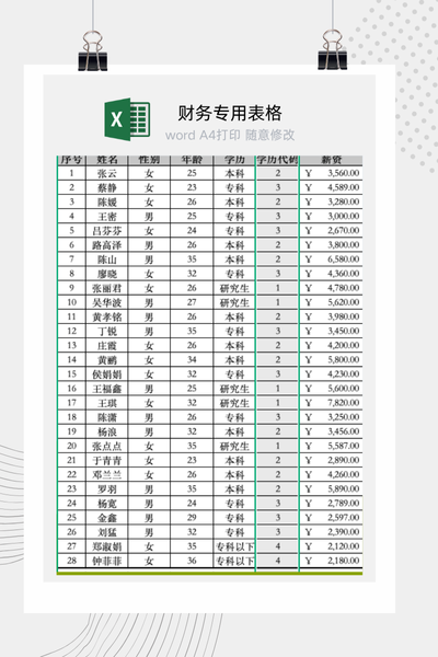 员工薪酬结构分析及占比统计Excel模板 (自动生成图表)