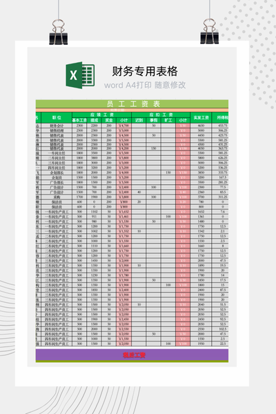 企业HR员工薪酬档案与工资结构信息管理台账Excel模板