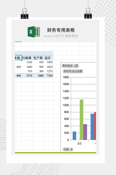 公司各部门日常行政费用支出统计与对比分析图表Excel模板